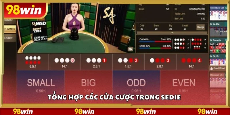 Tổng hợp các cửa cược trong Sedie 